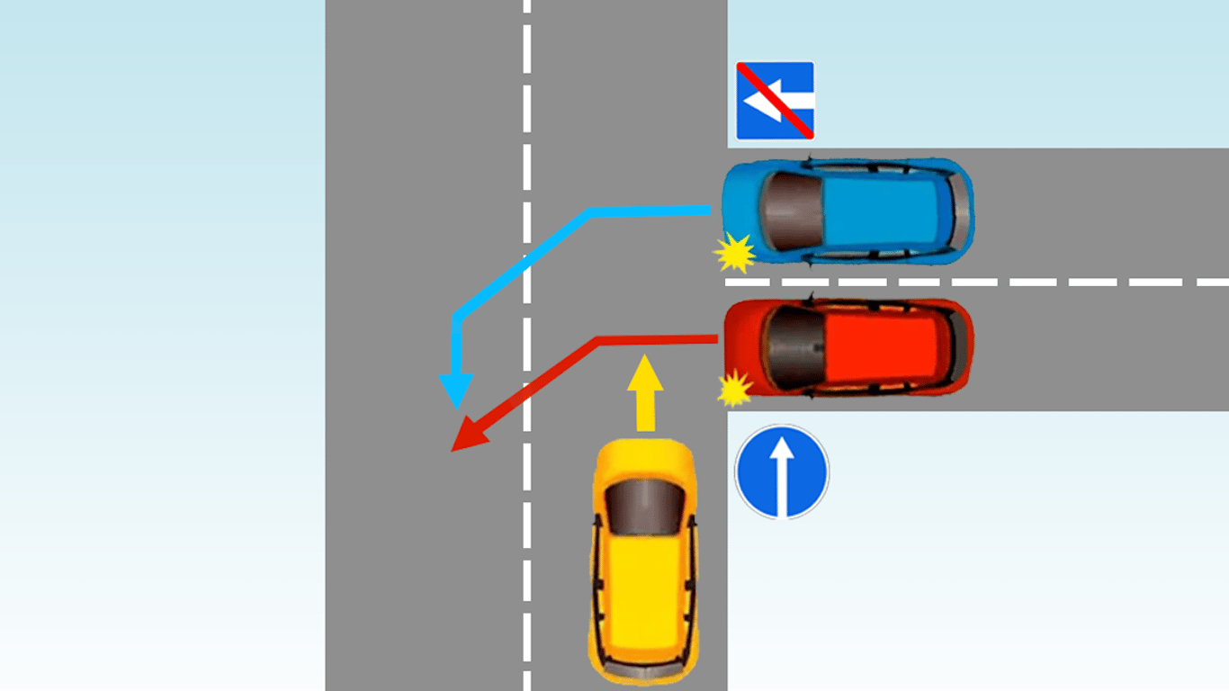 Interesting Traffic Rules Test - Who Will Cross the Intersection First